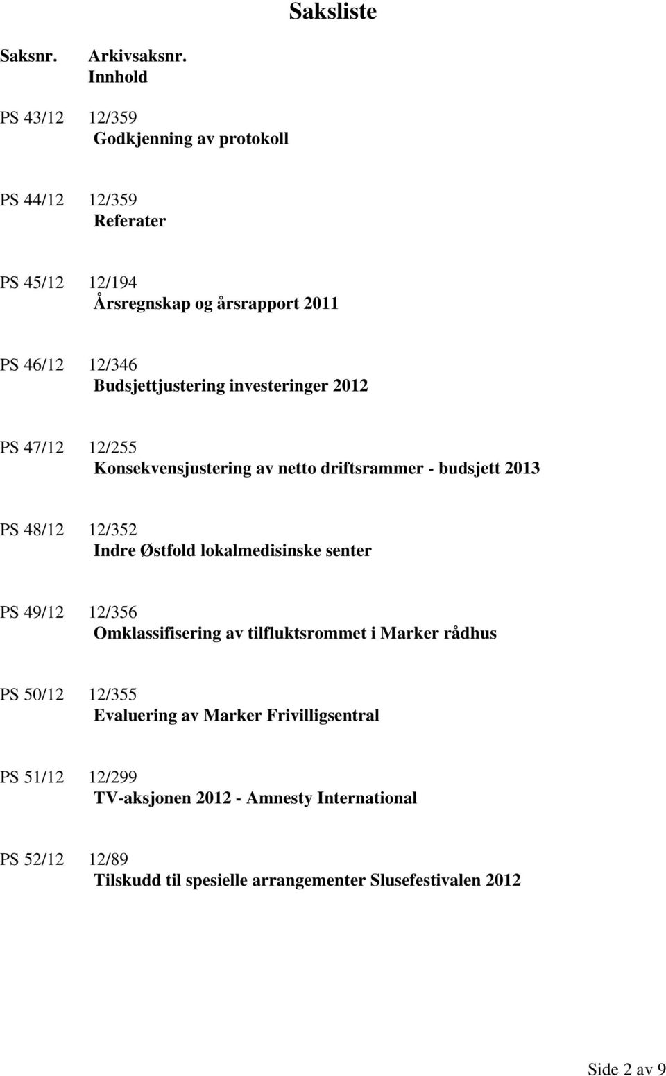 Budsjettjustering investeringer 2012 PS 47/12 12/255 Konsekvensjustering av netto driftsrammer - budsjett 2013 PS 48/12 12/352 Indre Østfold