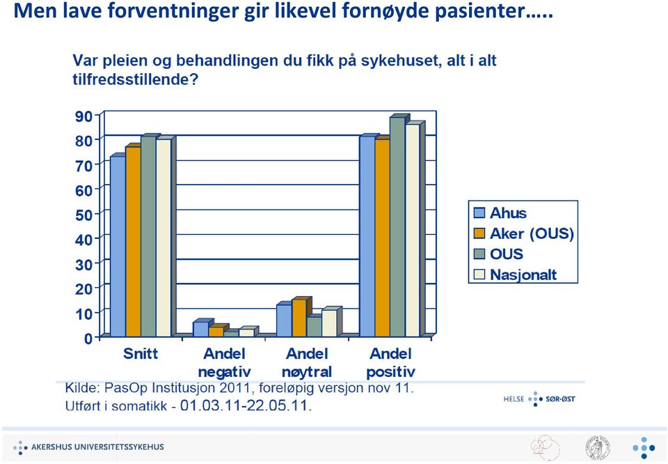 gir likevel