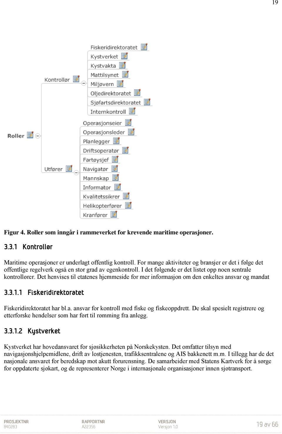 Det henvises til etatenes hjemmeside for mer informasjon om den enkeltes ansvar og mandat 3.3.1.1 Fiskeridirektoratet Fiskeridirektoratet har bl.a. ansvar for kontroll med fiske og fiskeoppdrett.