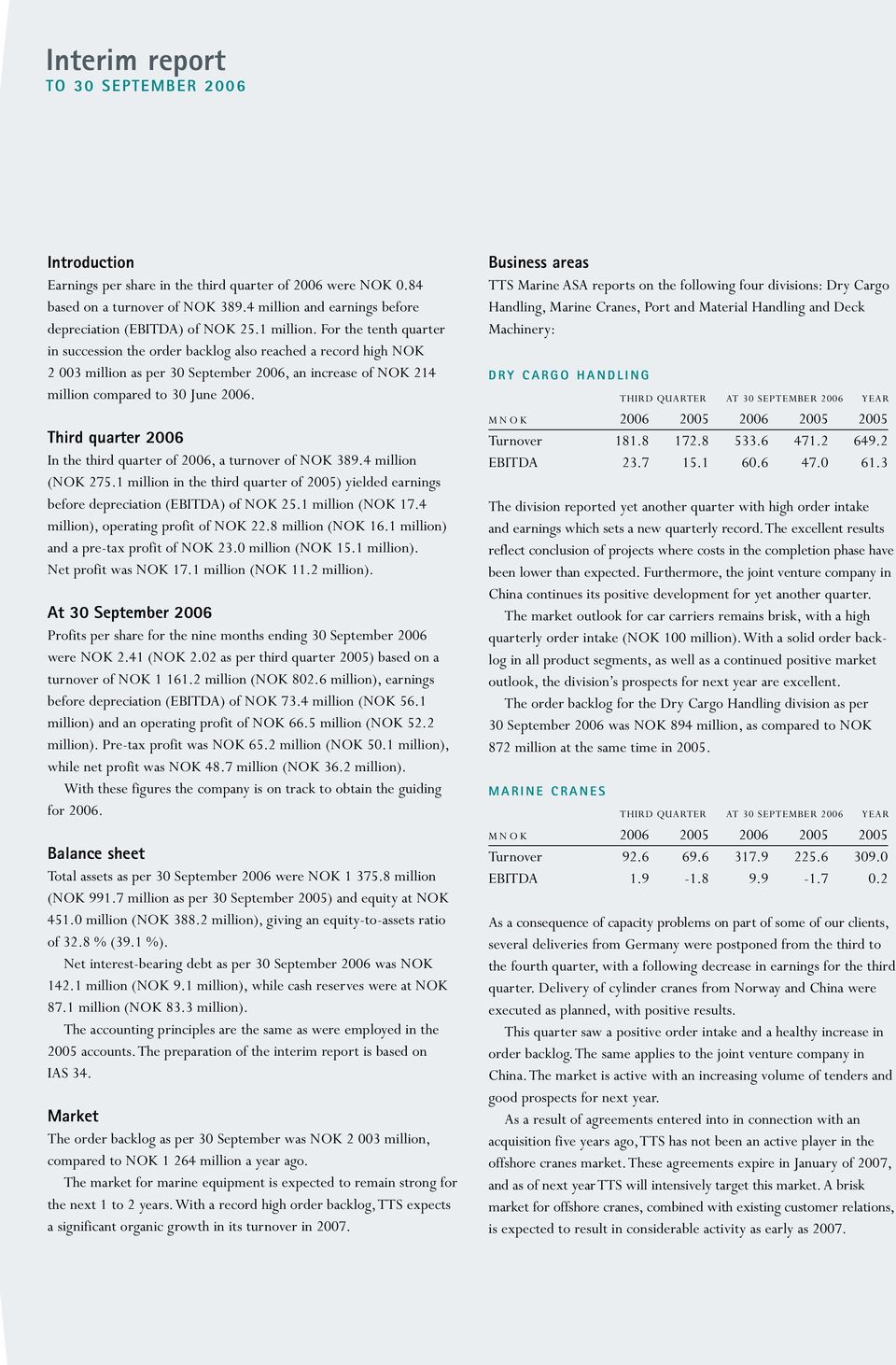For the tenth quarter in succession the order backlog also reached a record high NOK 2 003 million as per 30 September 2006, an increase of NOK 214 million compared to 30 June 2006.