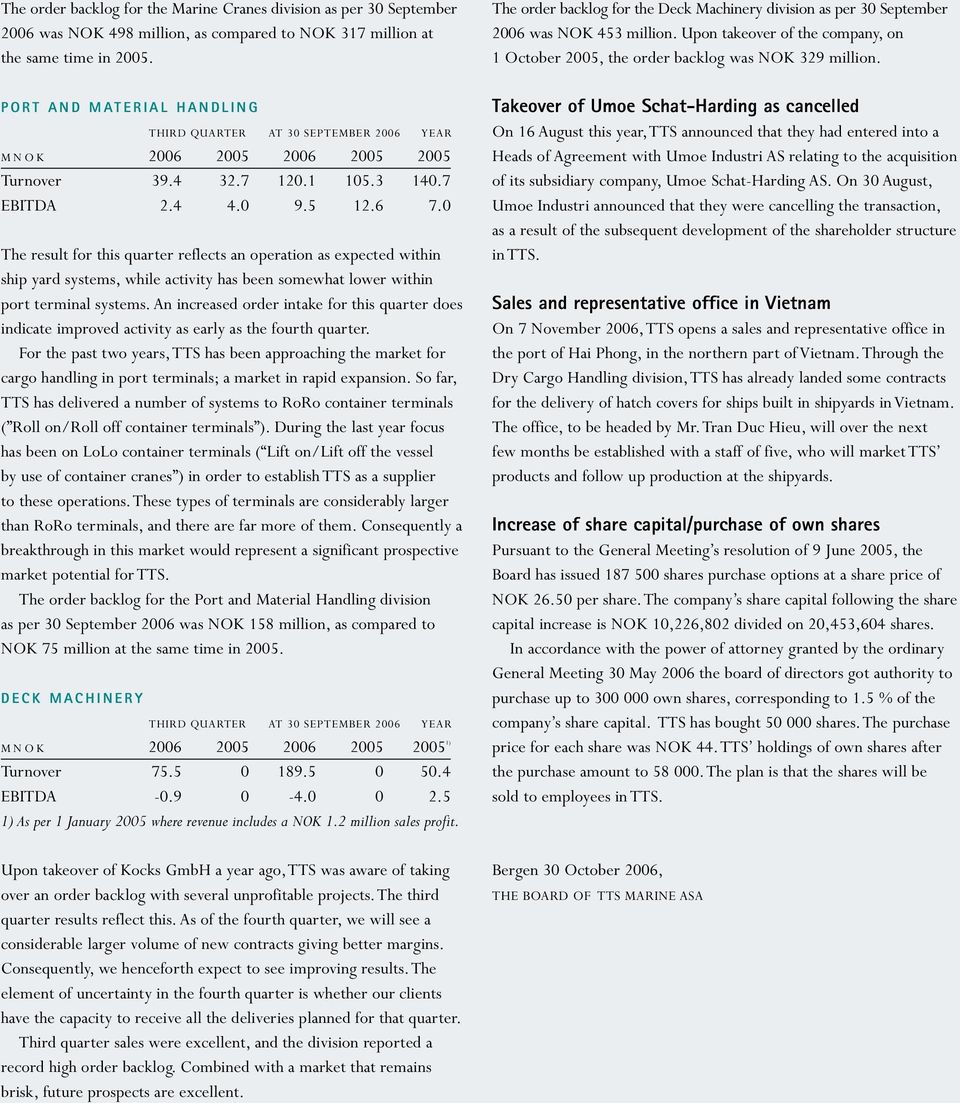 0 The result for this quarter reflects an operation as expected within ship yard systems, while activity has been somewhat lower within port terminal systems.