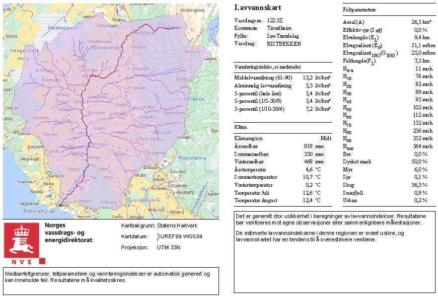 Feltkarakteristikker for