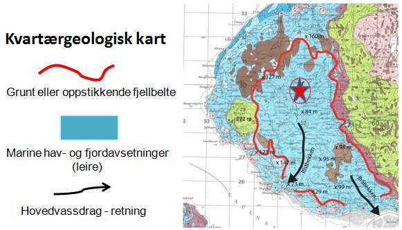 Utløpsveier for skredmasser