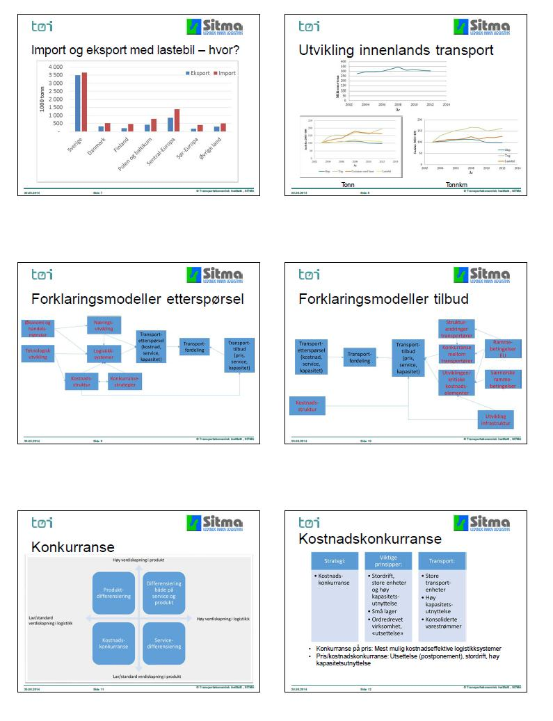 Rapport verksted