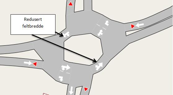 Forsinkelse (s) Løsningen på vikepliktsproblemet ble å redusere antall felt i sirkulasjonsarealet etter tilfart 2 og -4 (Figur 90).