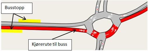 Uansett hvordan en velger å oppgi trafikkvolumet, er det viktig å få med seg at en kan skille mellom forskjellige klasser av kjøretøy.