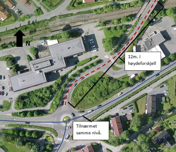 5.2.1.11 Terrengnivå Tilfart 1, -2 og -3 ligger på tilnærmet samme plan, mens tilfart 4 har en markant helning inn mot rundkjøringen. Figur 58 viser hvordan terrengforholdene er på stedet.