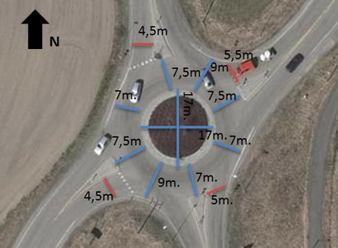 5.2.2.5 Geometrisk utforming Geometriske mål, til rundkjøringen på Frogner, er oppgitt i Figur 71. Bredden på sirkulasjonsarealet varierer mellom 7- og 9 meter.