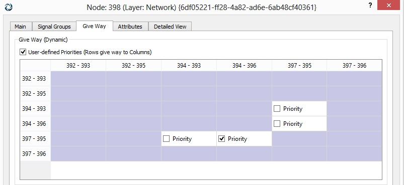 2. TRAFIKKMODELLER OG TRAFIKKSTRØMTEORI Figur 2.6: Skjermbilde av hvordan en gir prioritet til svingebevegelser med konflikt i en node.