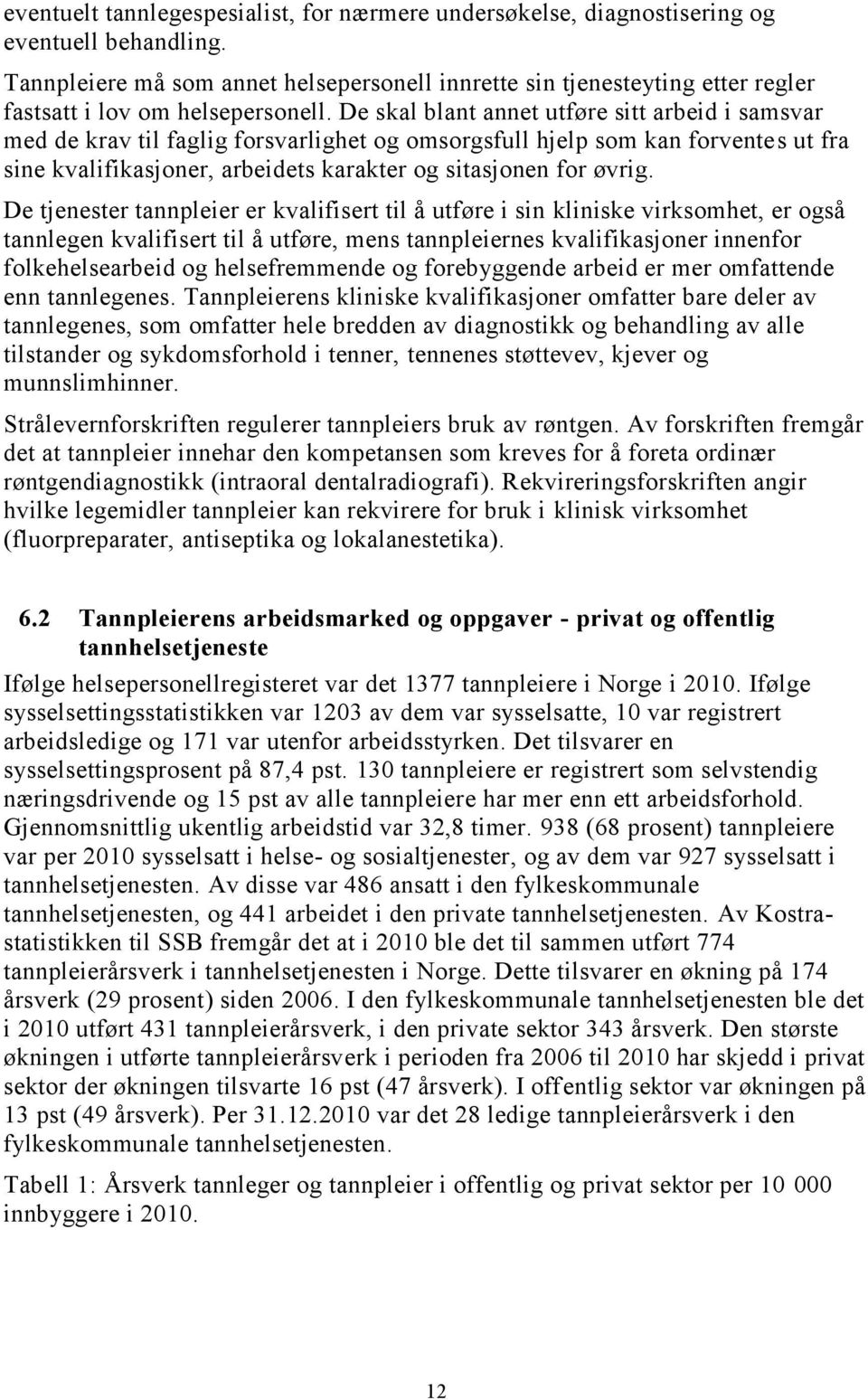 De skal blant annet utføre sitt arbeid i samsvar med de krav til faglig forsvarlighet og omsorgsfull hjelp som kan forventes ut fra sine kvalifikasjoner, arbeidets karakter og sitasjonen for øvrig.