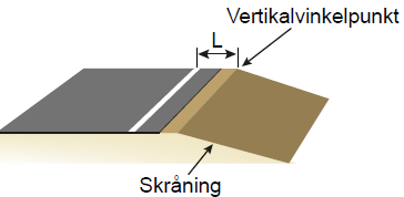 REKKVERK :: BEREGNING AV SIKKERHETSSONER OG BEHOV FOR REKKVERK Ved vegplanlegging skal det gjennomføres siktkontroll i henhold til håndbok V120 fordi rekkverk kan være sikthindrende.