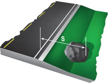 BEREGNING AV SIKKERHETSSONER OG BEHOV FOR REKKVERK :: REKKVERK 1,2 0,9 1:4(1:3) 3,7 2,3 b) skråningshelning 1:1,5 0,2 * 1:1,5 Figur 2.