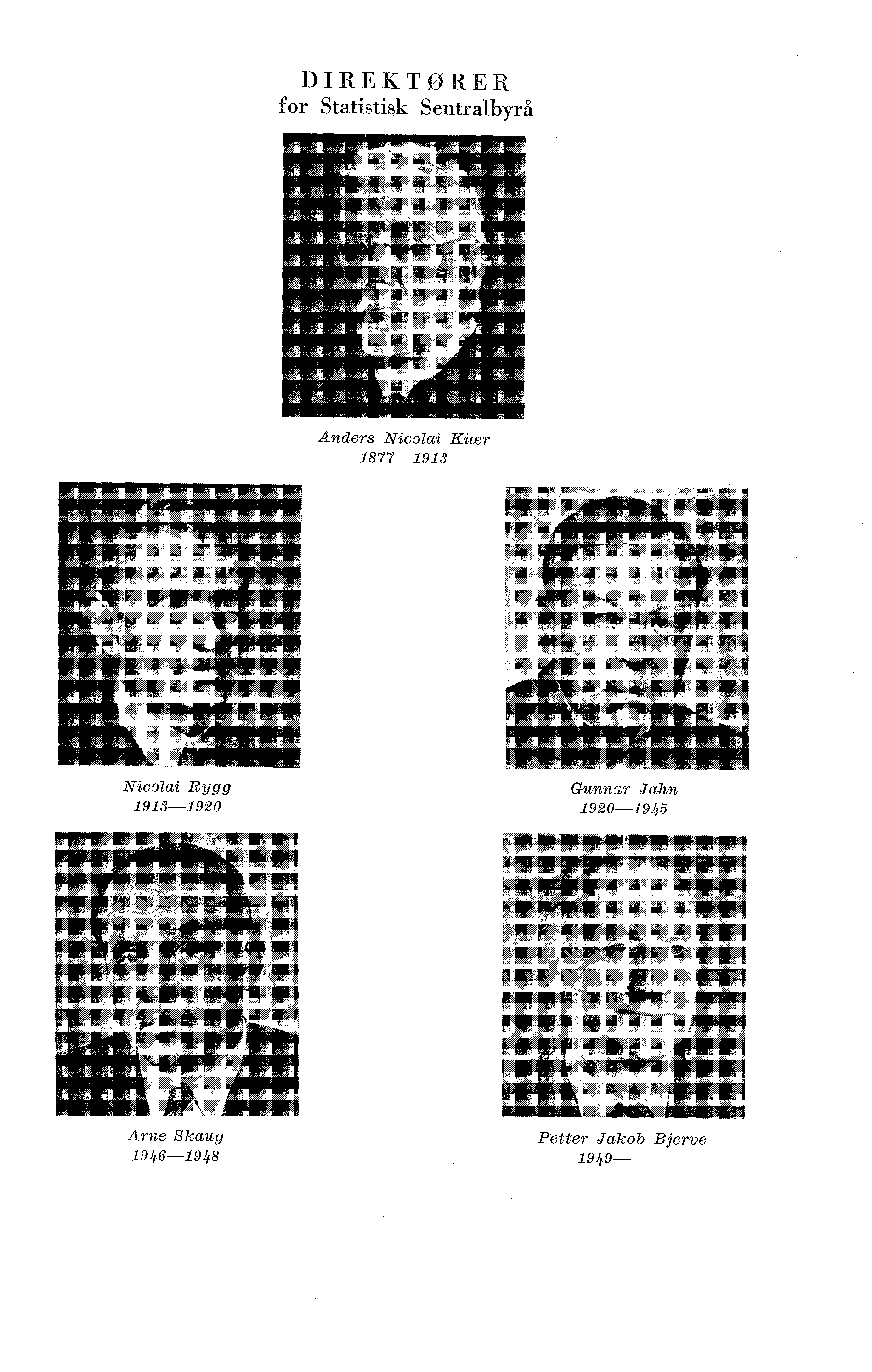 DIREKTØRER for Statistisk Sentralbyrå Anders Nicolai Kiær 1811 1913