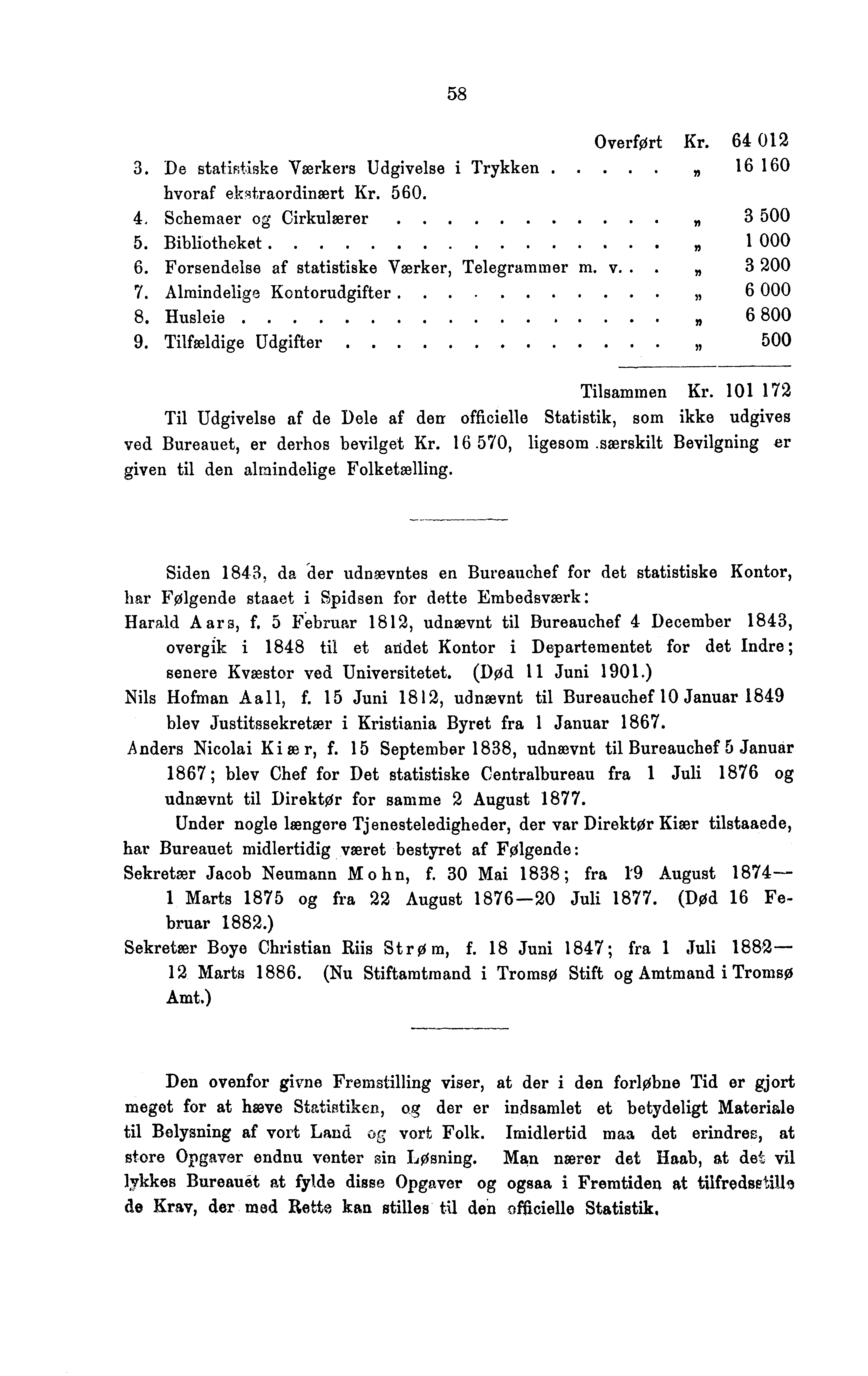 58 Overført Kr. 64 012 3. De statistiske Værkers Udgivelse i Trykken w 16 160 hvoraf ekstraordinært Kr. 560. 4. Schemaer og Cirkulærer» 3 500 5. Bibliotheket 1 000 6.