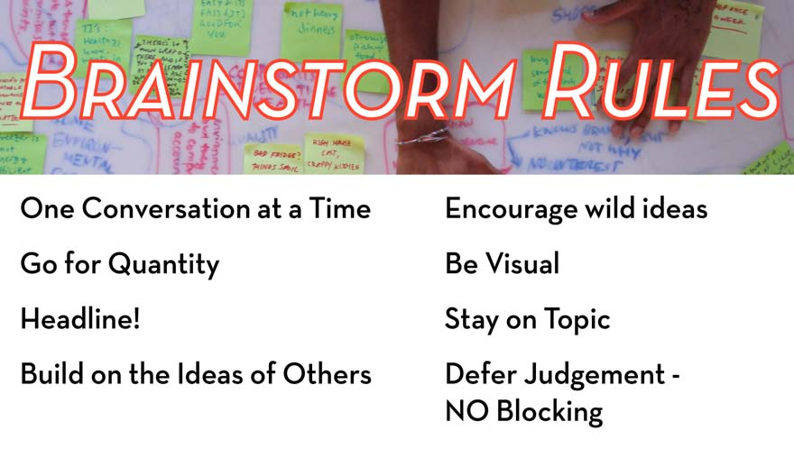 METHOD Brainstorming!"# $%&'()*+%, Brainstorming is a great way to come up with a lot of ideas that you would not be able to generate by just sitting down with a pen and paper.