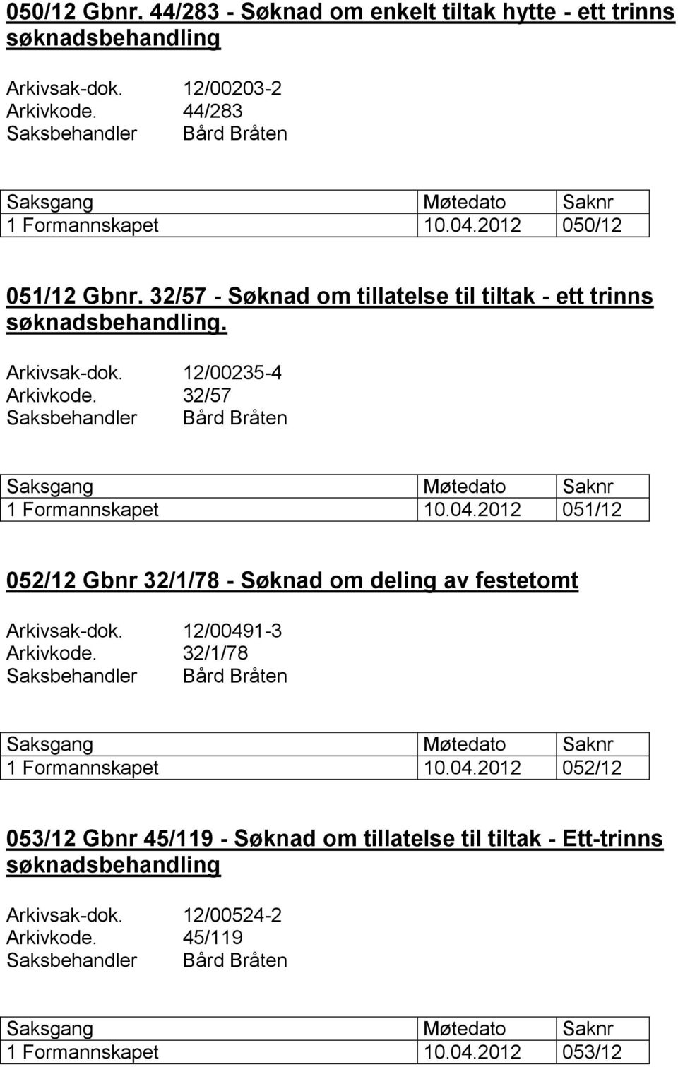 32/57 Saksbehandler Bård Bråten 1 Formannskapet 10.04.2012 051/12 052/12 Gbnr 32/1/78 - Søknad om deling av festetomt Arkivsak-dok. 12/00491-3 Arkivkode.