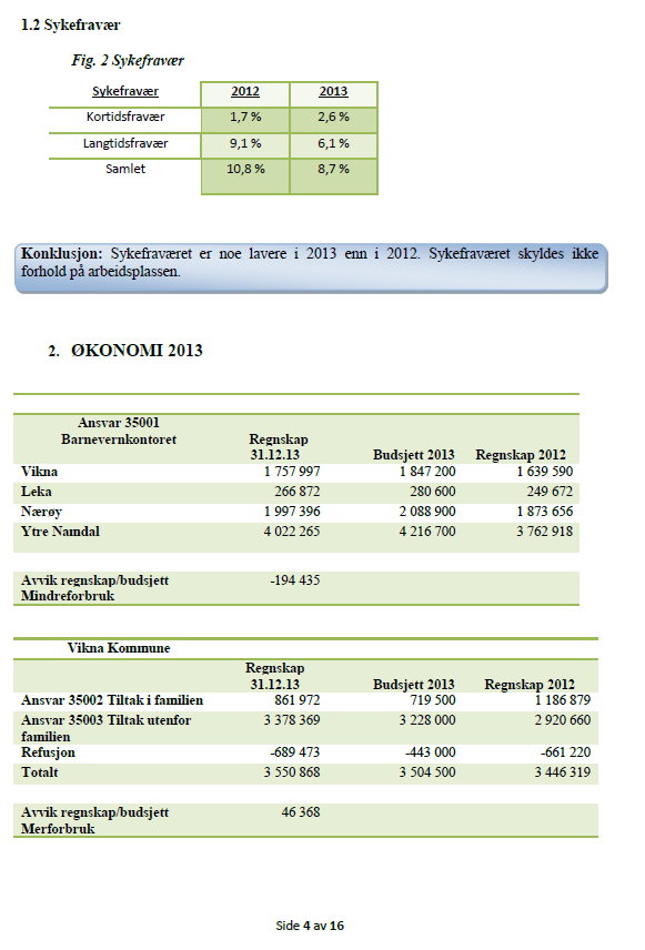 e-post: post@leka.kommune.