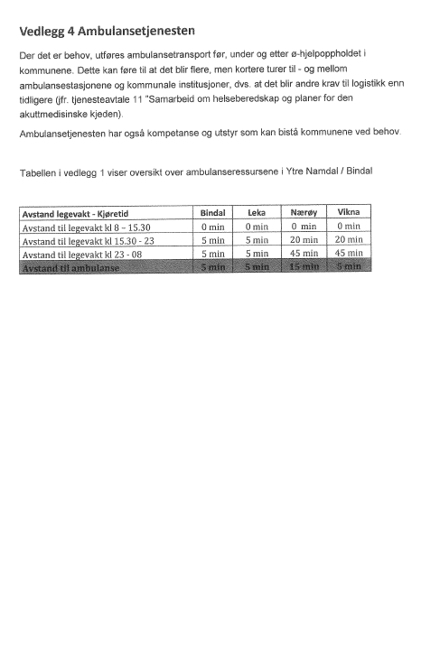 e-post: post@leka.kommune.