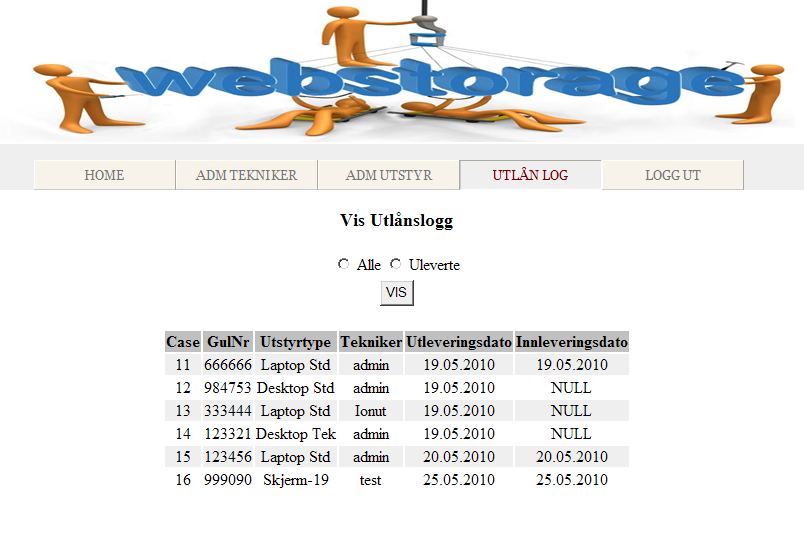 4.2.3.2 Registrering av utstyr 1. Skriv navn til Ny Utstyrtype 2. Trykk Registrer Alle obligatoriske feltene må fylles ut for at systemet skal godkjenne det. 4.2.4 Utlån logg På denne siden kommer det opp en liste over alle utlånte utstyr.