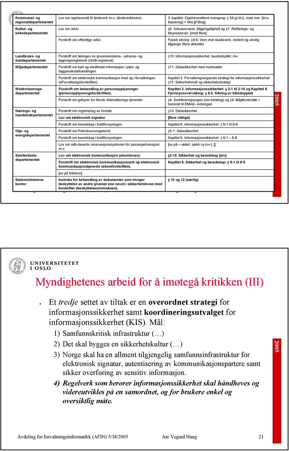 Vern mot skadeverk, innbrot og ulovlig tilgjenge (flere aktuelle) Landbruks- og matdepartementet Miljødepartementet Samferdselsdepartementet Moderniseringsdepartementet Nærings- og