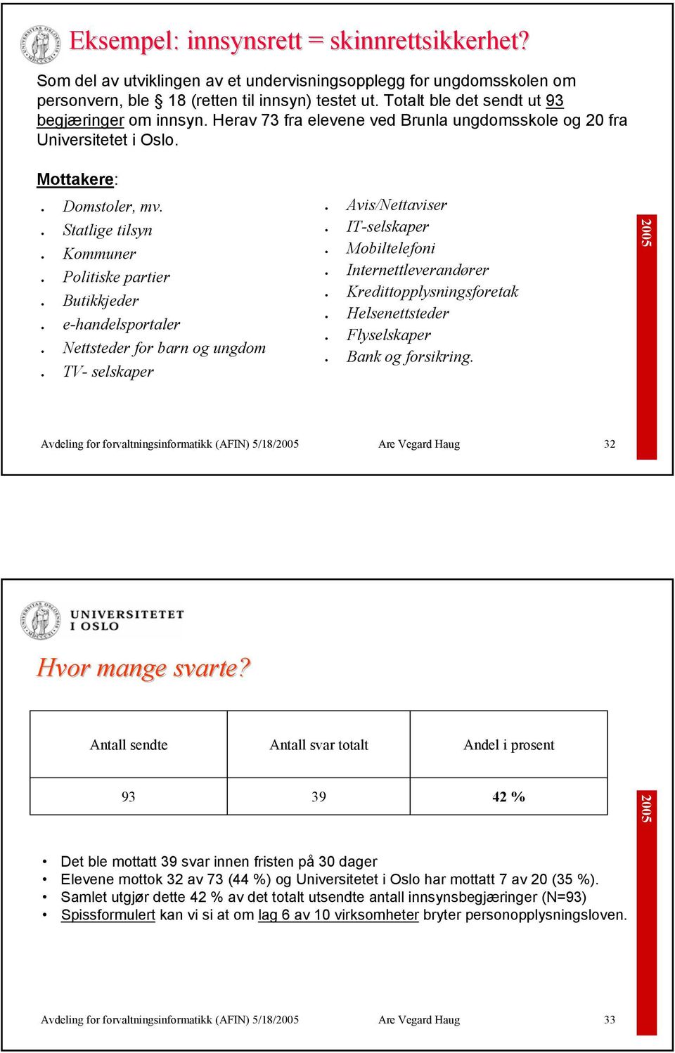 Statlige tilsyn Kommuner Politiske partier Butikkjeder e-handelsportaler Nettsteder for barn og ungdom TV- selskaper Avis/Nettaviser IT-selskaper Mobiltelefoni Internettleverandører