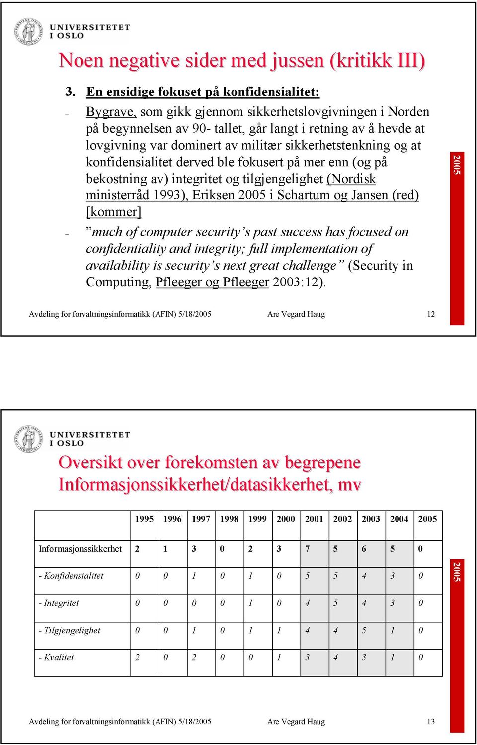 sikkerhetstenkning og at konfidensialitet derved ble fokusert på mer enn (og på bekostning av) integritet og tilgjengelighet (Nordisk ministerråd 1993), Eriksen i Schartum og Jansen (red) [kommer]