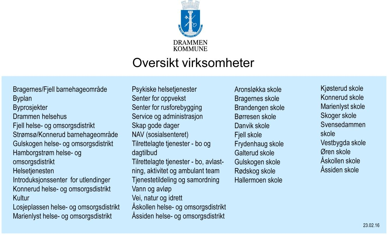 Drammen bykasse Årsregnskap 2015 Noter NOTE 8 ORGANISERING AV KOMMUNENS VIRKSOMHET Organisering og styringsprinsipper Drammen kommune er siden 1.2.2001 organisert i en to-nivå modell.