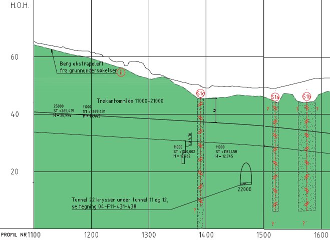 Figur 23 Snitt av Eiganestunnelens nordgående løp, parsell 11, pel 11-16 (Norconsult, 213) Siden det ikke var mulig å få tilgang til data fra Statens Vegvesen, måtte bergmassekvaliteten vurderes