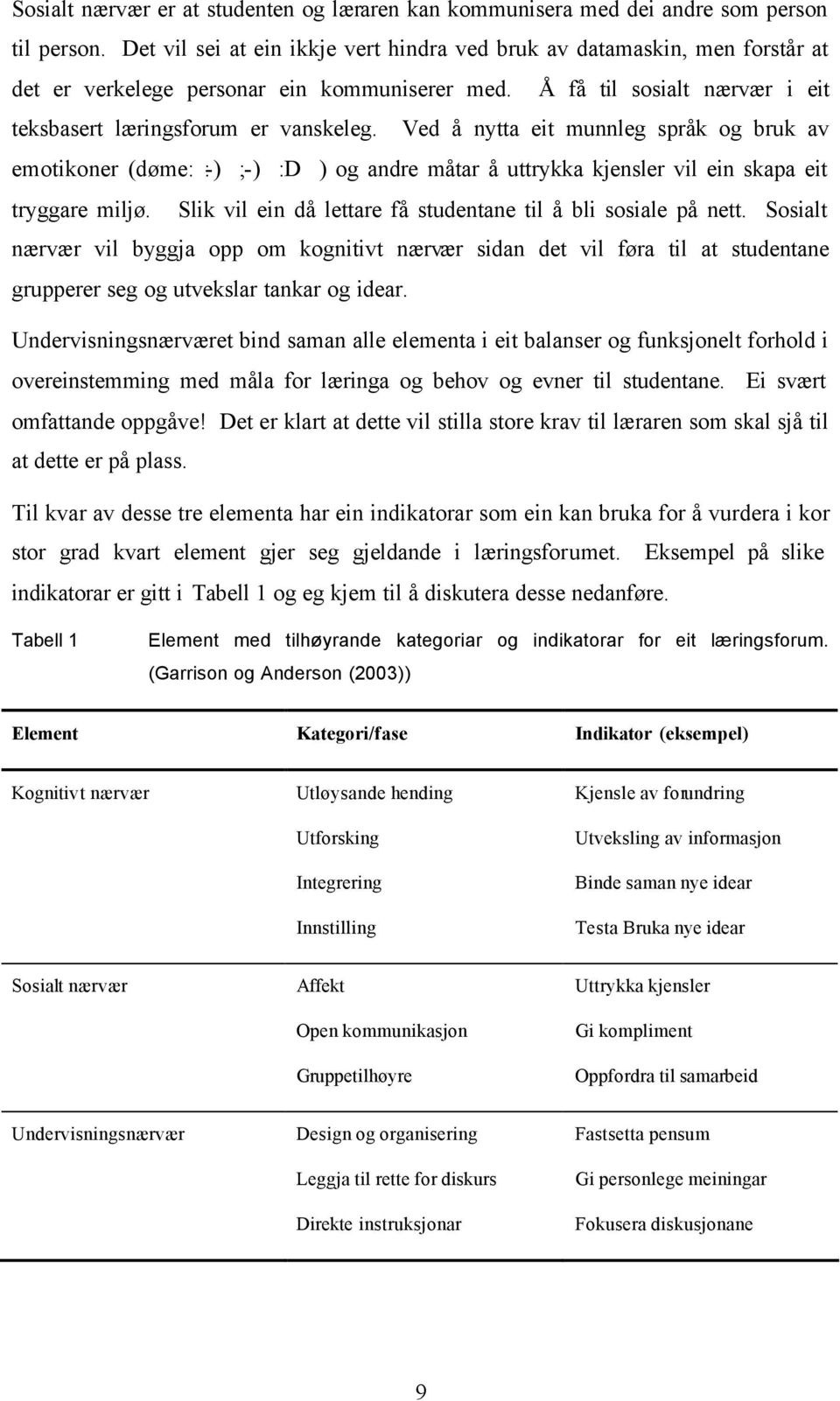 Ved å nytta eit munnleg språk og bruk av emotikoner (døme: :-) ;-) :D ) og andre måtar å uttrykka kjensler vil ein skapa eit tryggare miljø.