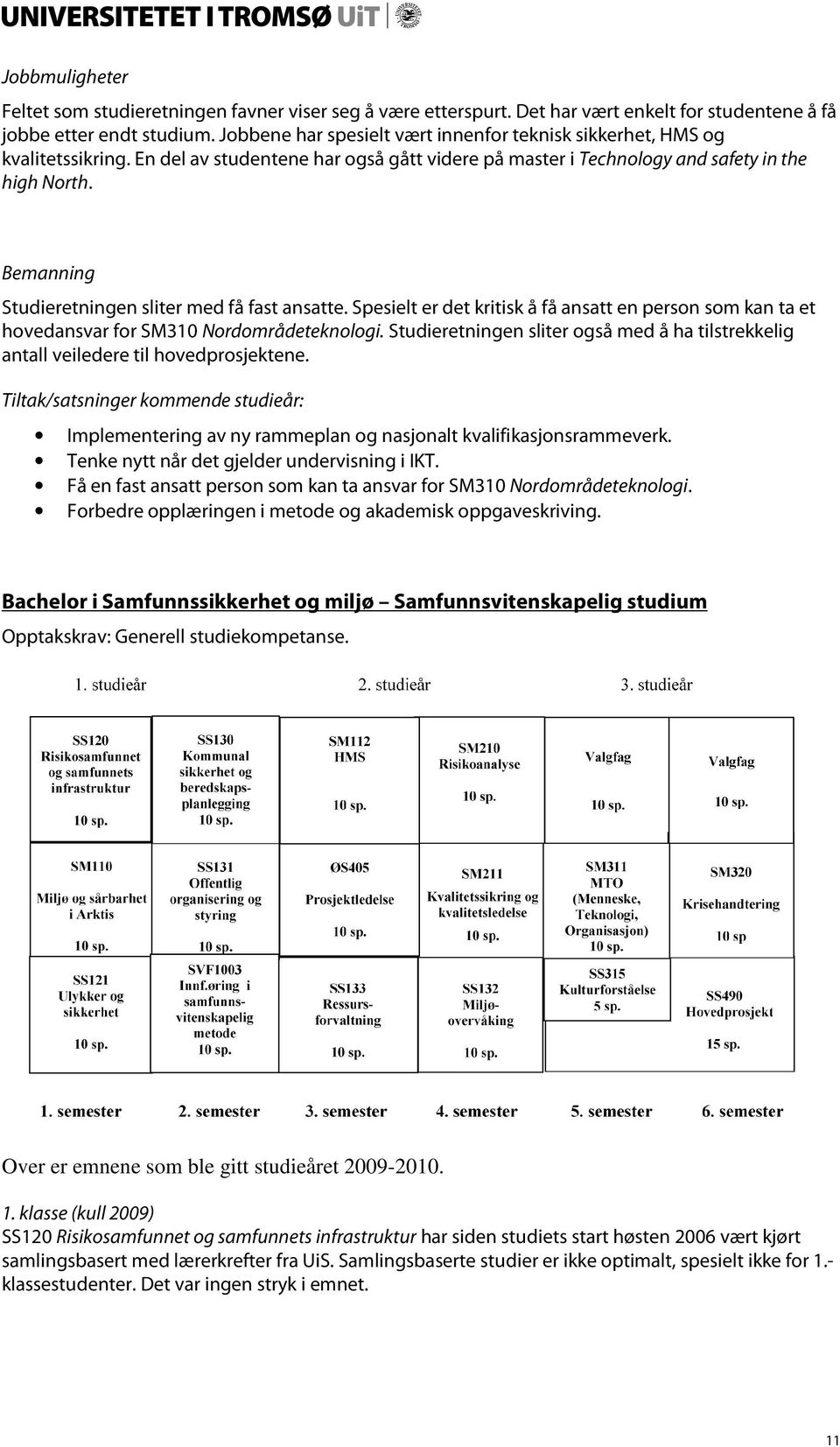 Bemanning Studieretningen sliter med få fast ansatte. Spesielt er det kritisk å få ansatt en person som kan ta et hovedansvar for SM310 Nordområdeteknologi.