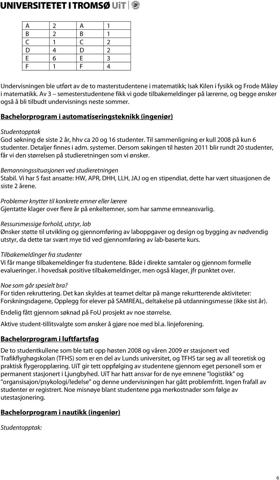 Bachelorprogram i automatiseringsteknikk (ingeniør) Studentopptak God søkning de siste 2 år, hhv ca 20 og 16 studenter. Til sammenligning er kull 2008 på kun 6 studenter. Detaljer finnes i adm.