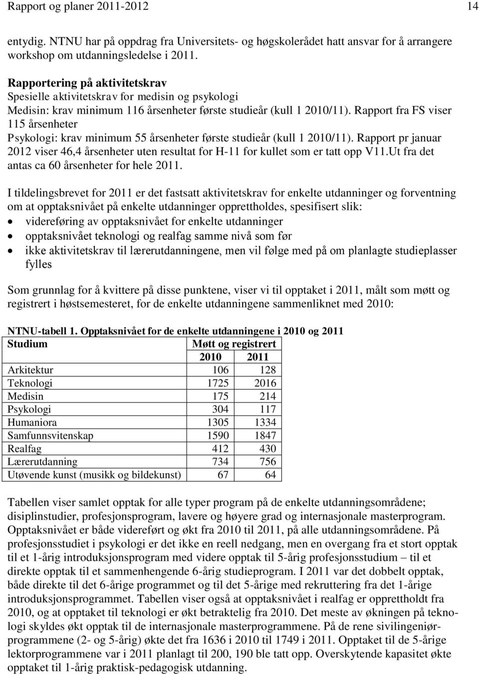 Rapport fra FS viser 115 årsenheter Psykologi: krav minimum 55 årsenheter første studieår (kull 1 2010/11).