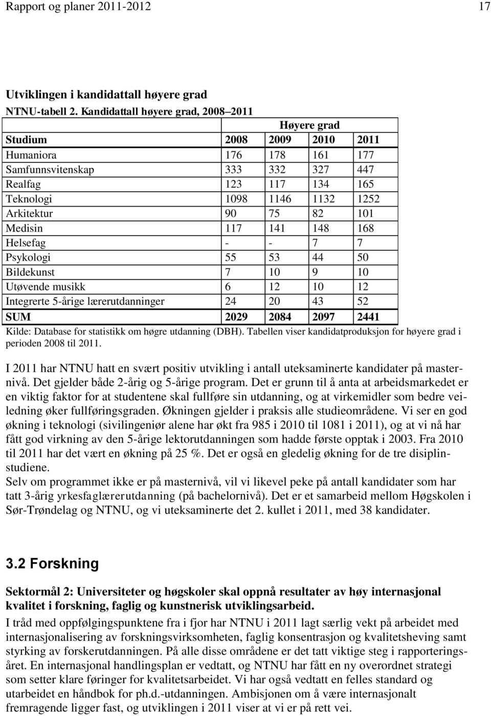 Arkitektur 90 75 82 101 Medisin 117 141 148 168 Helsefag - - 7 7 Psykologi 55 53 44 50 Bildekunst 7 10 9 10 Utøvende musikk 6 12 10 12 Integrerte 5-årige lærerutdanninger 24 20 43 52 SUM 2029 2084