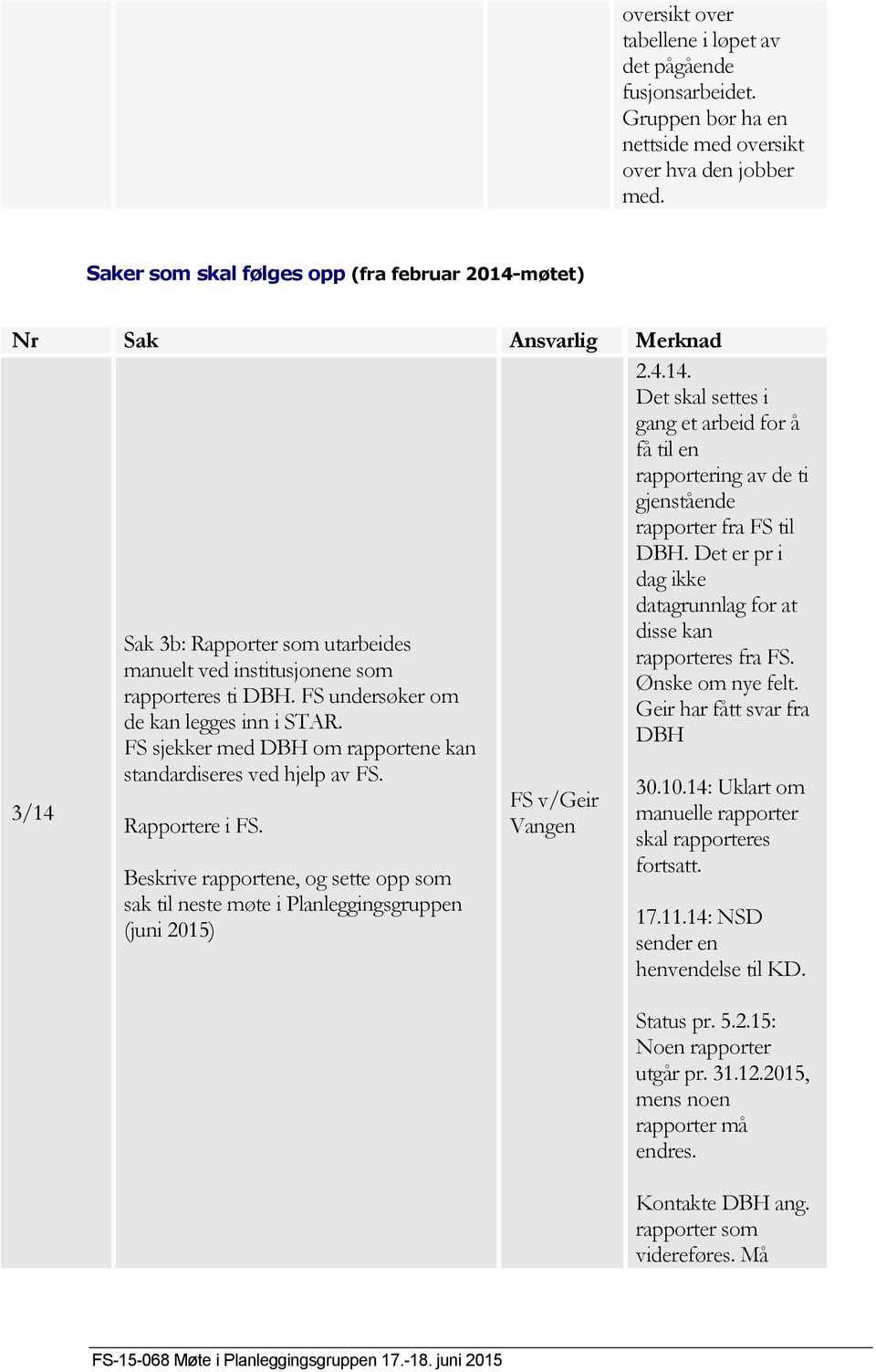 FS undersøker om de kan legges inn i STAR. FS sjekker med DBH om rapportene kan standardiseres ved hjelp av FS. Rapportere i FS.