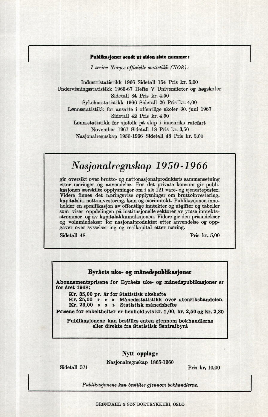 Publikasjoner sendt ut siden siste nummer I serien Norges offisielle statistikk (NOS): Industristatistikk 1966 Sidetall 154 Pris kr.