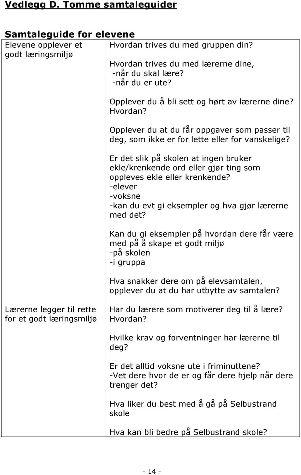 Er det slik på skolen at ingen bruker ekle/krenkende ord eller gjør ting som oppleves ekle eller krenkende? -elever -voksne -kan du evt gi eksempler og hva gjør lærerne med det?