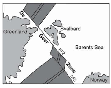 Fig. 2.4: Skisse av De Geer sonen i midtre tertiær. SFZ= Senja Fracture Zone, HFZ= Hornsund Fault Zone (Faleide et al., 1993).