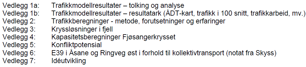 Gjennomføring I samråd med deltakere fra Bergen kommune og Hfk Idéutvikling Orientering, og mulighet til innspill undervegs Konsulent: