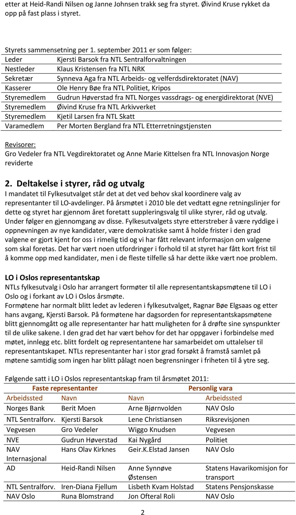 Henry Bøe fra NTL Politiet, Kripos Gudrun Høverstad fra NTL Norges vassdrags- og energidirektorat (NVE) Øivind Kruse fra NTL Arkivverket Kjetil Larsen fra NTL Skatt Varamedlem Per Morten Bergland fra