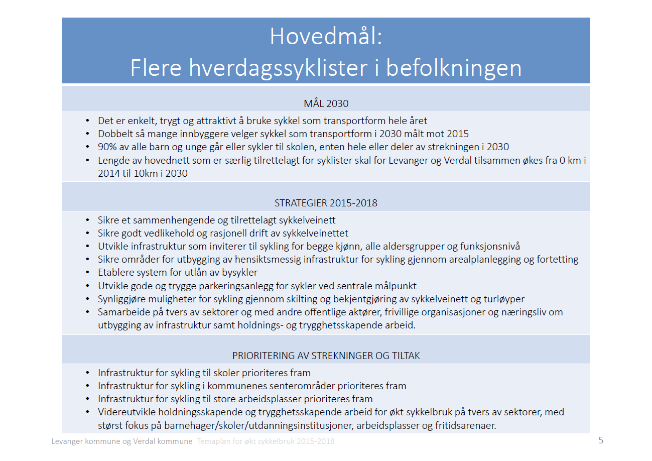 Temaplan for økt sykkelbruk (2015 2018) Levanger og Verdal