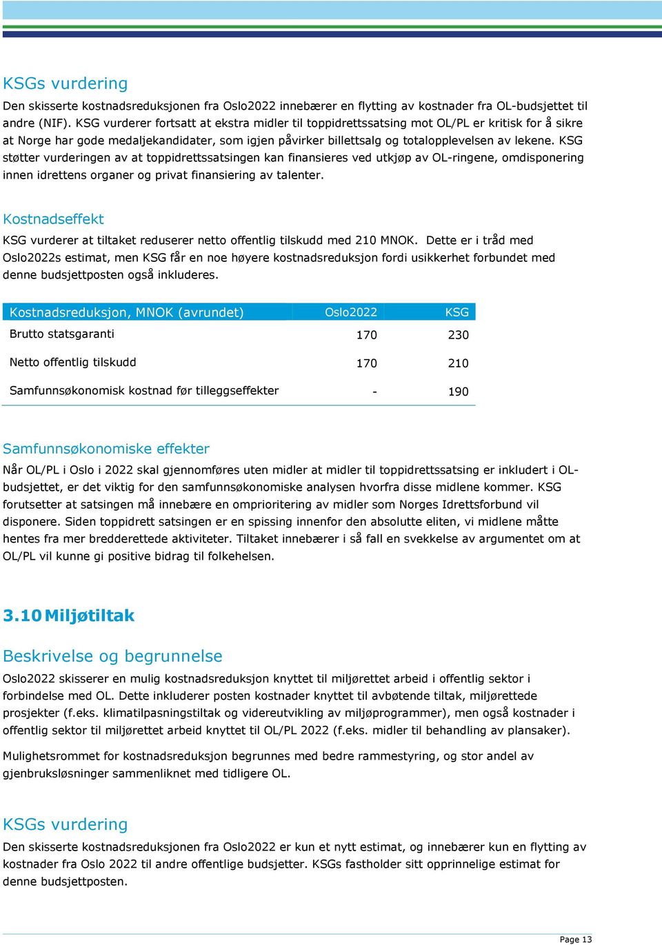 KSG støtter vurderingen av at toppidrettssatsingen kan finansieres ved utkjøp av OL-ringene, omdisponering innen idrettens organer og privat finansiering av talenter.