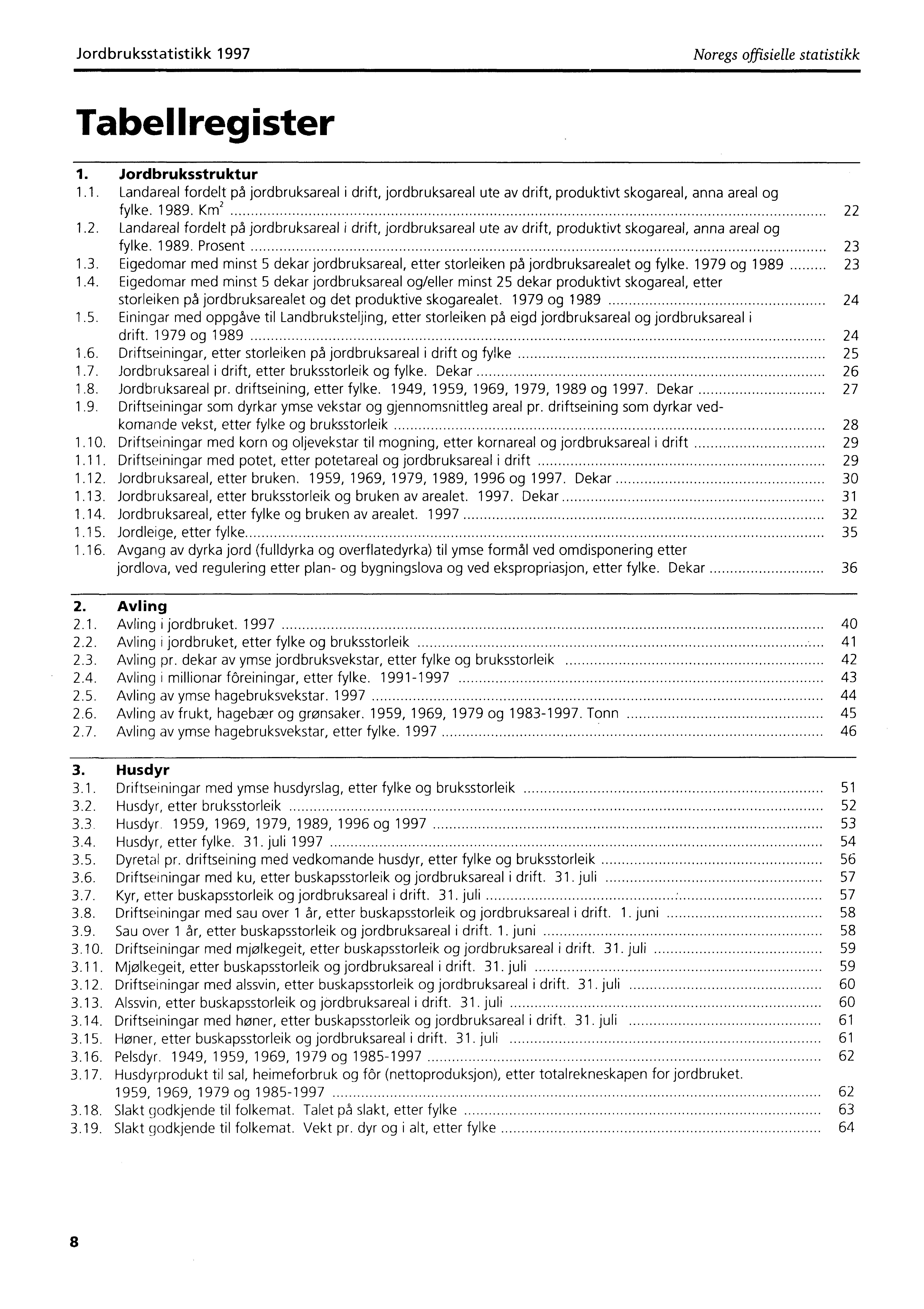 Jordbruksstatistikk 1997 Noregs offisielle statistikk Tabellregister 1. Jordbruksstruktur 1.1. Landareal fordelt på jordbruksareal i drift, jordbruksareal ute av drift, produktivt skogareal, anna areal og fylke.