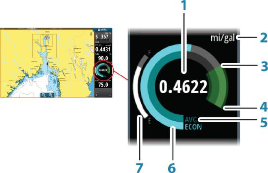 Måler for drivstofføkonomi Du kan vise en måler for drivstofføkonomi på informasjonslinjen i applikasjonsskjermvinduer (Kart, Radar, Ekko, NAV og så videre).