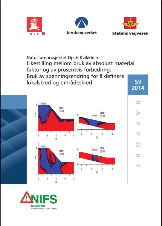 Utfordring: Hvordan konkretisere grensedragningen med tanke på bruk i daglig prosjektering?