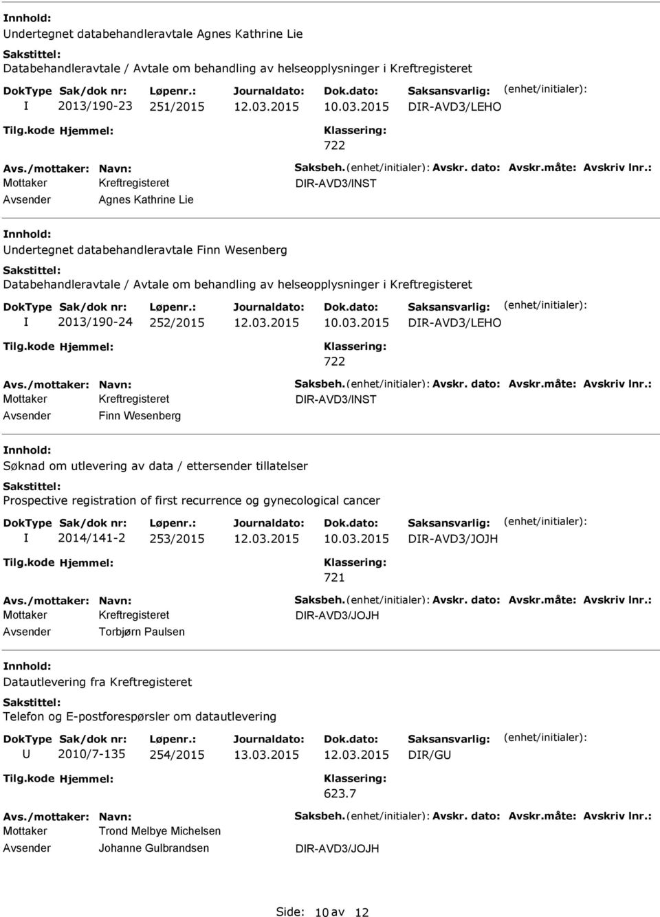 : DR-AVD3/NST Agnes Kathrine Lie ndertegnet databehandleravtale Finn Wesenberg Databehandleravtale / Avtale om behandling av helseopplysninger i Kreftregisteret 2013/190-24 252/2015 12.03.