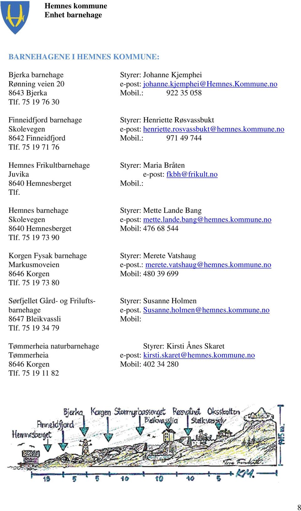 75 19 71 76 Hemnes Frikultbarnehage Styrer: Maria Bråten Juvika e-post: fkbh@frikult.no 8640 Hemnesberget Mobil.: Tlf. Hemnes barnehage Styrer: Mette Lande Bang Skolevegen e-post: mette.lande.