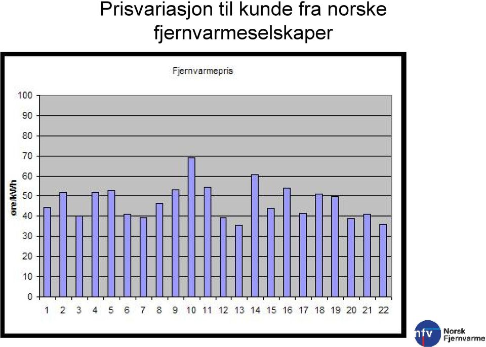 norske