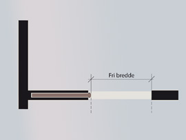 5 Nødvendig fri sideplass ved dør. Nødvendig fri sideplass ved skyvedør. Figur 1a: Måling av fri bredde i dør med 90 graders åpningsvinkel.