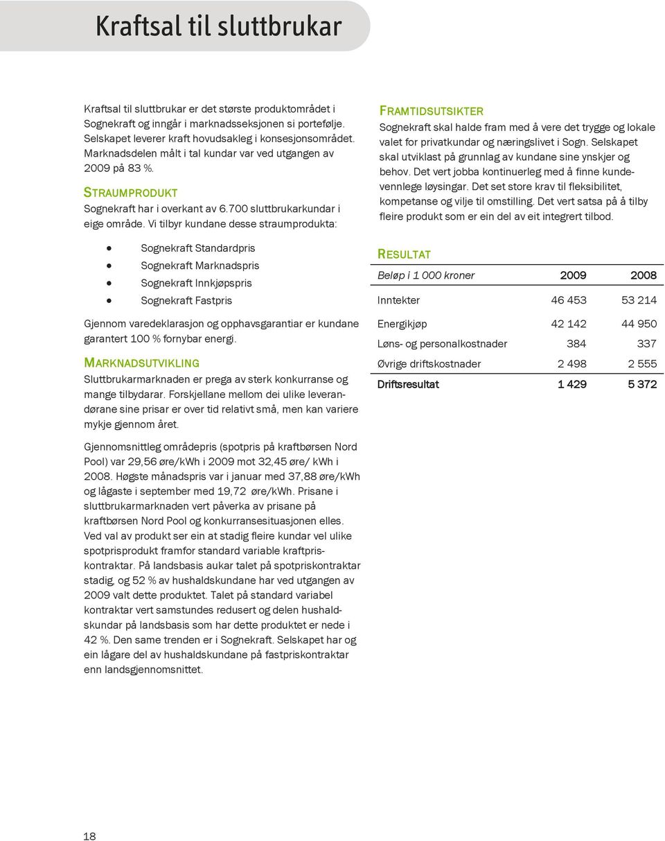 Vi tilbyr kundane desse straumprodukta: Sognekraft Standardpris Sognekraft Marknadspris Sognekraft Innkjøpspris Sognekraft Fastpris Gjennom varedeklarasjon og opphavsgarantiar er kundane garantert