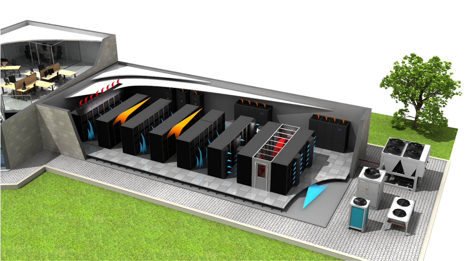 SmartCool aggregat SC 18 115 17 størrelser.